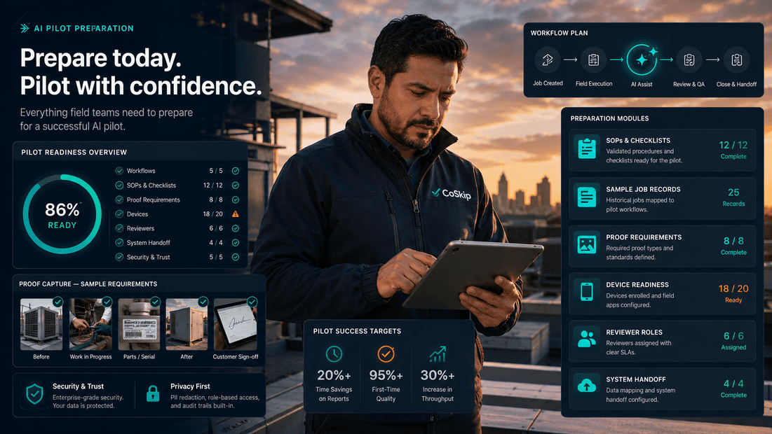 CoSkip field AI pilot preparation dashboard showing workflow readiness, proof requirements, source materials, devices, reviewers, and security planning.
