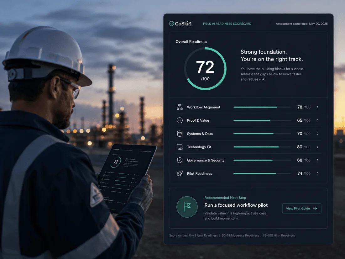 CoSkip readiness review visual showing field workflow context and readiness category indicators.