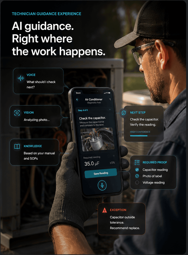 Field technician using a mobile guidance workflow to inspect equipment, receive the next step, capture a capacitor reading, and document an exception.